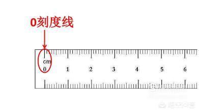 一公分是几厘米（一公分是几厘米图片）