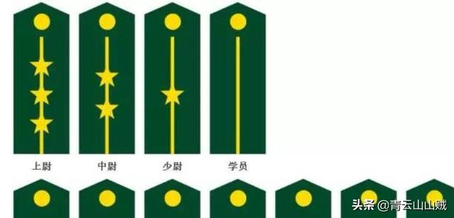 中国军衔肩章（军衔 中国）（中国的军衔等级及标志 肩章）